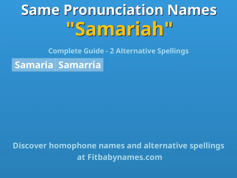 Infographic: Samariah same pronunciation names, similar names, and homophone names