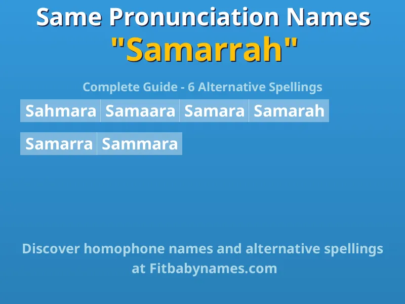 Infographic: Samarrah same pronunciation names, similar names, and homophone names