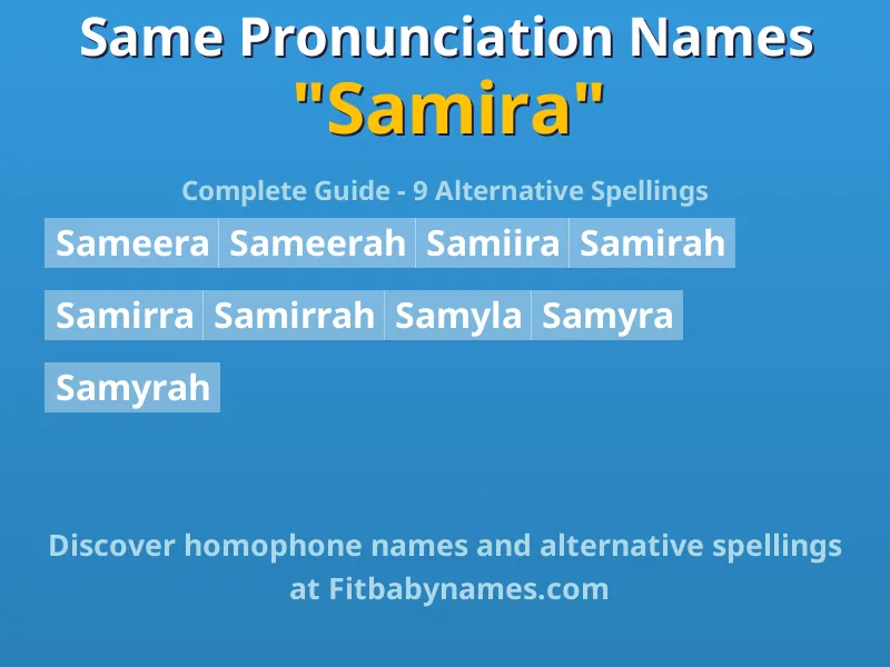 Infographic: Samira same pronunciation names, similar names, and homophone names