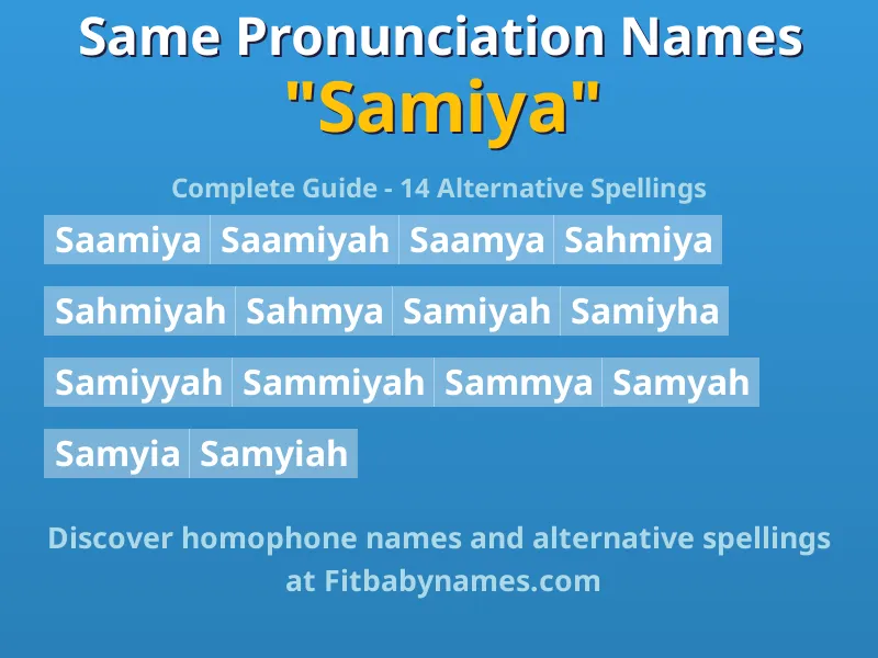 Infographic: Samiya same pronunciation names, similar names, and homophone names