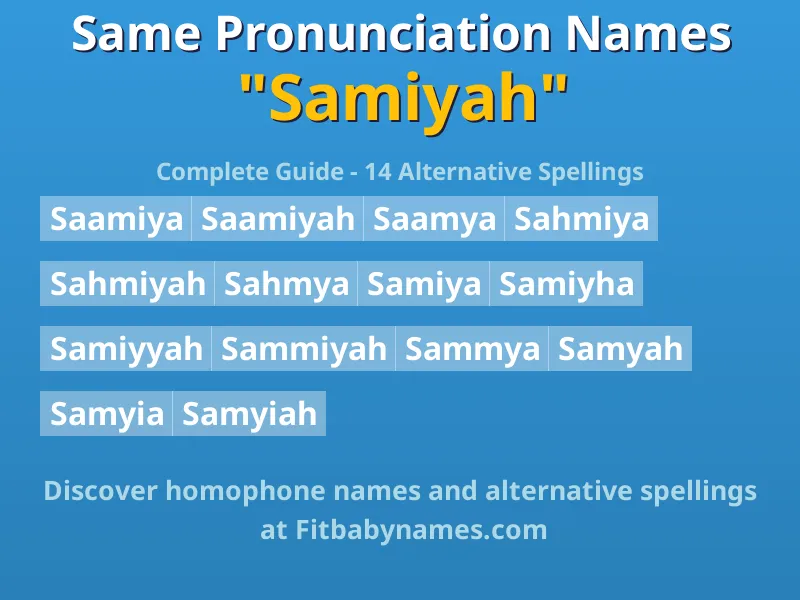 Infographic: Samiyah same pronunciation names, similar names, and homophone names