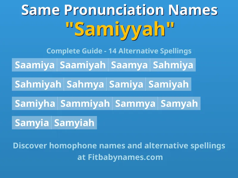 Infographic: Samiyyah same pronunciation names, similar names, and homophone names