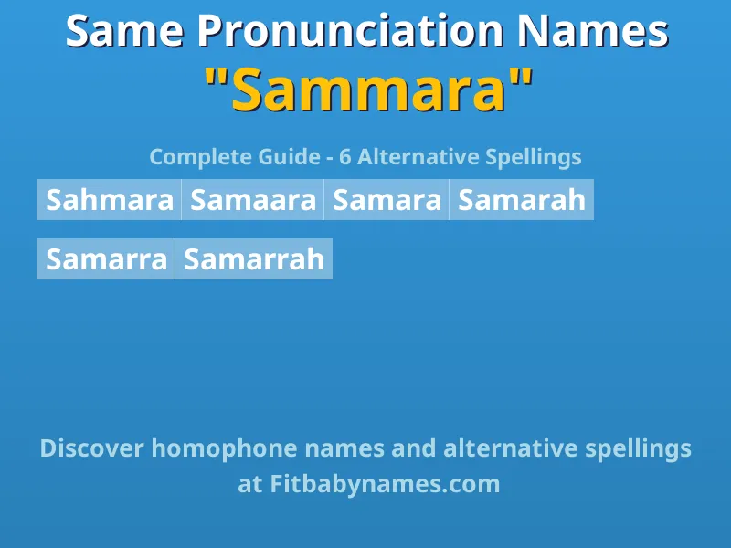 Infographic: Sammara same pronunciation names, similar names, and homophone names