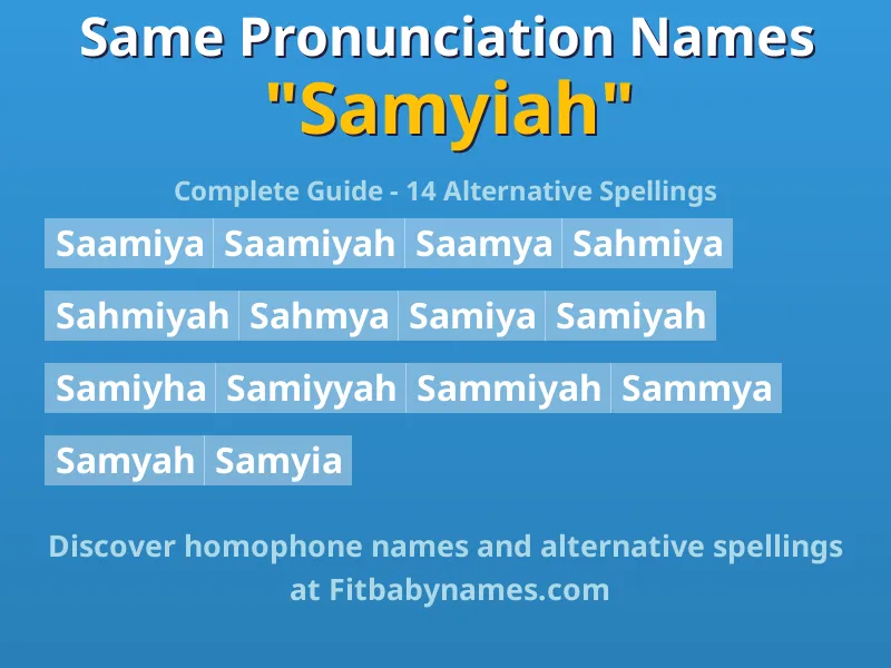 Infographic: Samyiah same pronunciation names, similar names, and homophone names