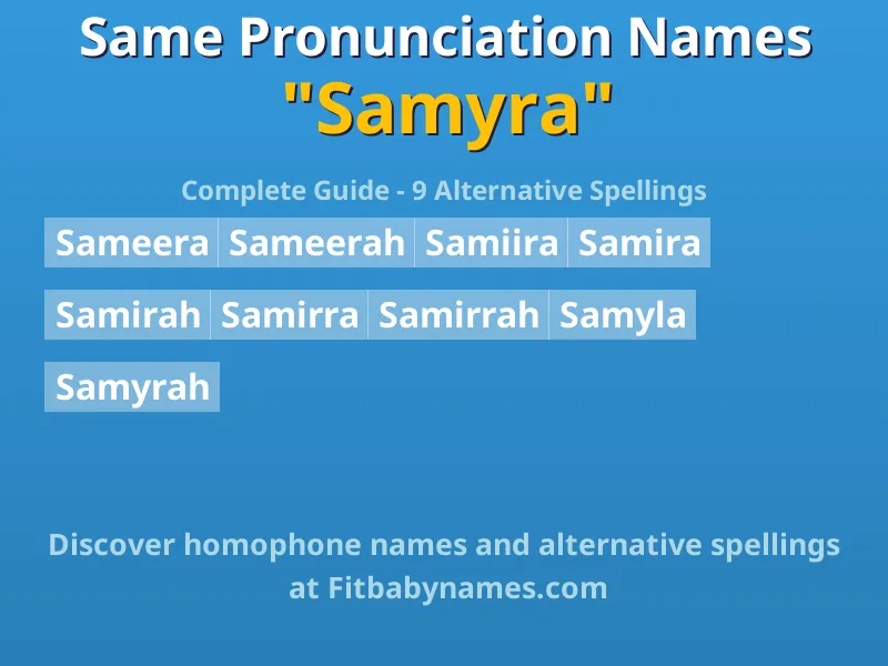 Infographic: Samyra same pronunciation names, similar names, and homophone names