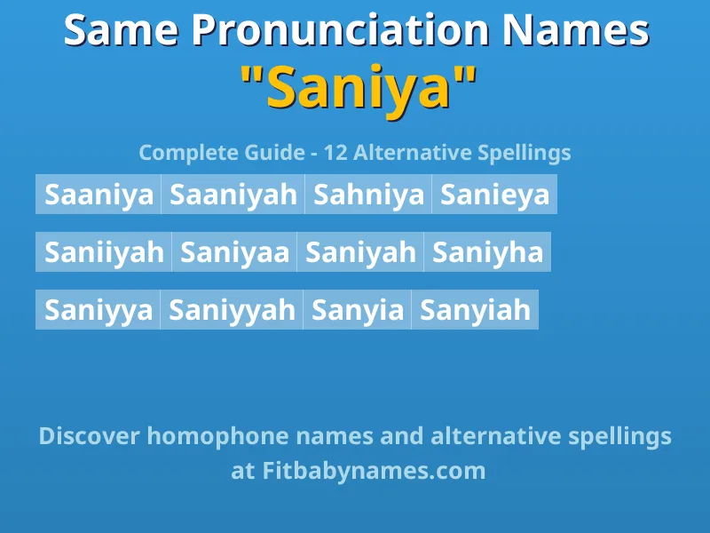 Infographic: Saniya same pronunciation names, similar names, and homophone names