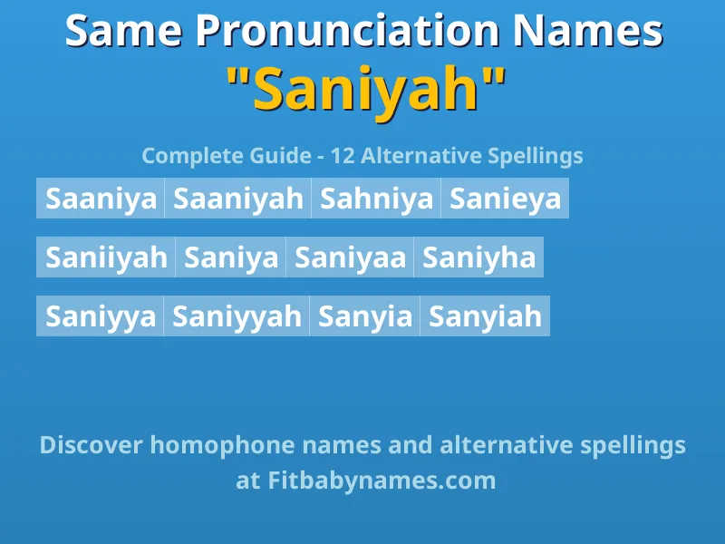 Infographic: Saniyah same pronunciation names, similar names, and homophone names