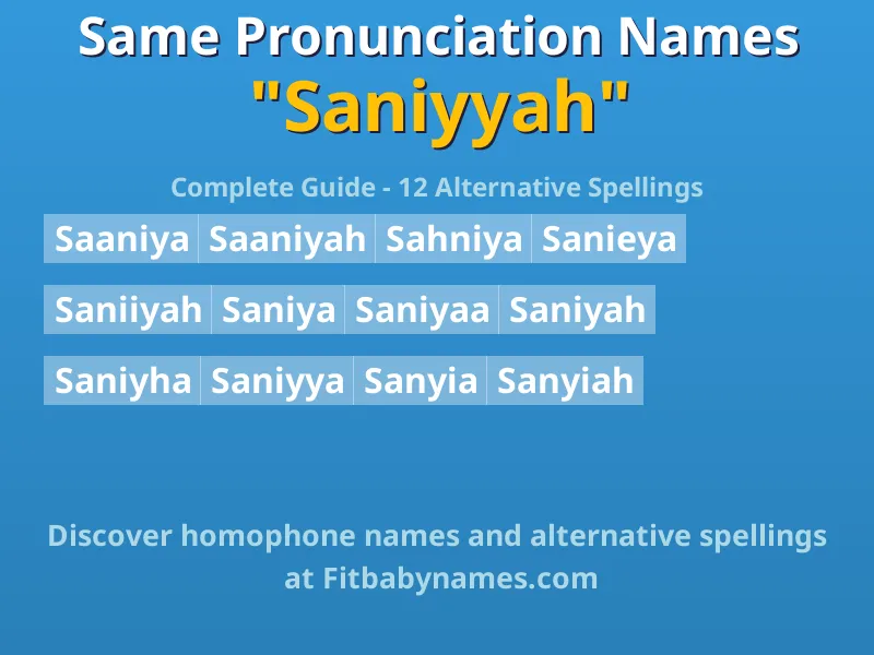 Infographic: Saniyyah same pronunciation names, similar names, and homophone names