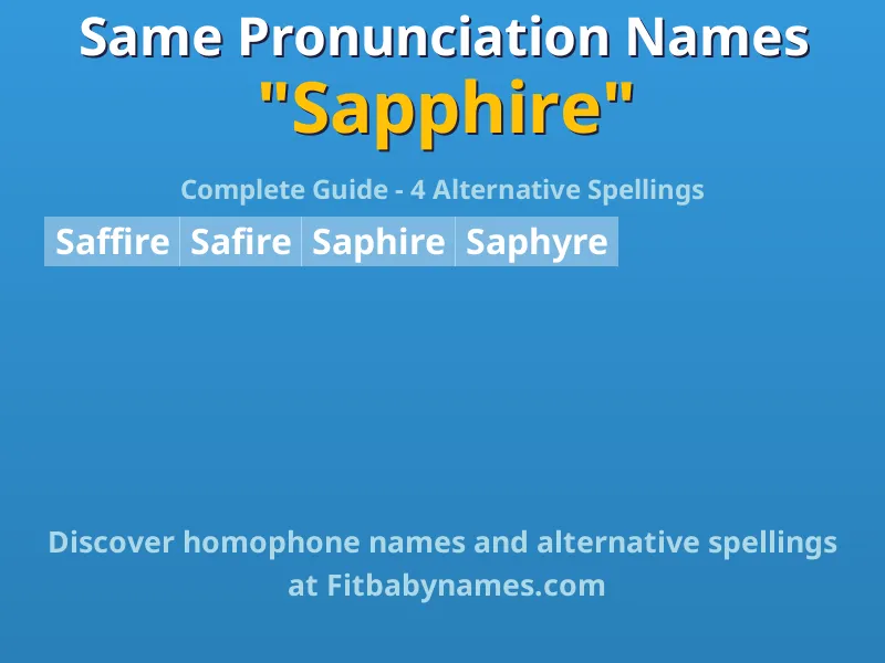 Infographic: Sapphire same pronunciation names, similar names, and homophone names