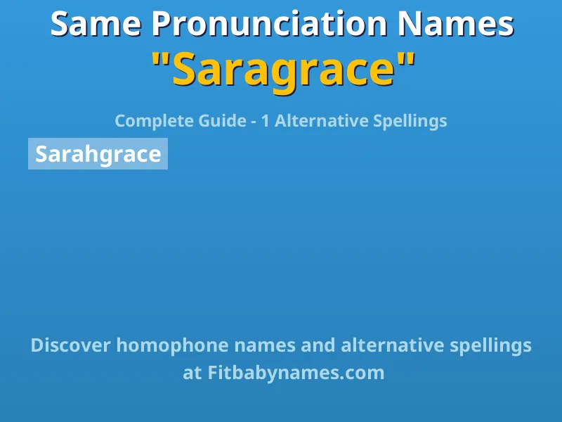 Infographic: Saragrace same pronunciation names, similar names, and homophone names