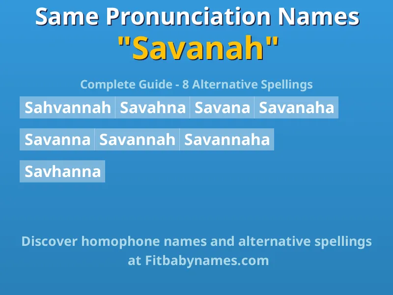 Infographic: Savanah same pronunciation names, similar names, and homophone names