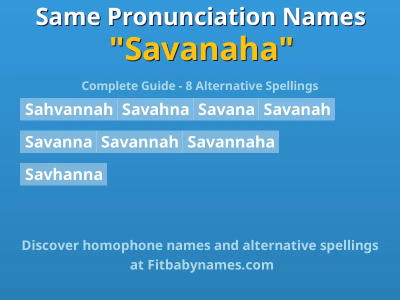 Infographic: Savanaha same pronunciation names, similar names, and homophone names