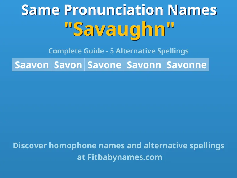 Infographic: Savaughn same pronunciation names, similar names, and homophone names