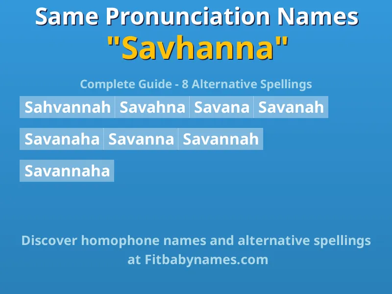 Infographic: Savhanna same pronunciation names, similar names, and homophone names