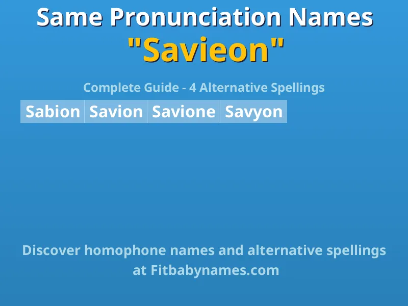 Infographic: Savieon same pronunciation names, similar names, and homophone names