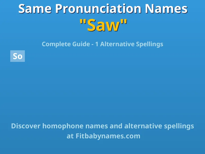 Infographic: Saw same pronunciation names, similar names, and homophone names