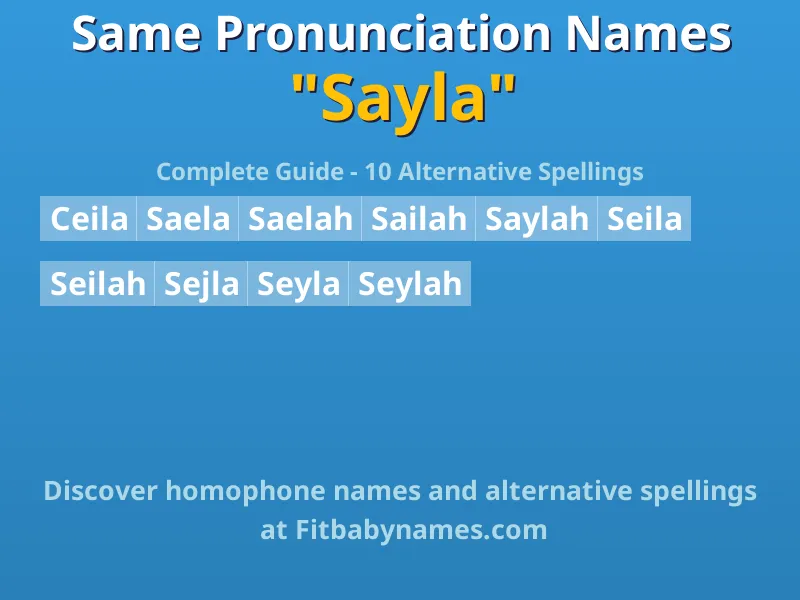 Infographic: Sayla same pronunciation names, similar names, and homophone names