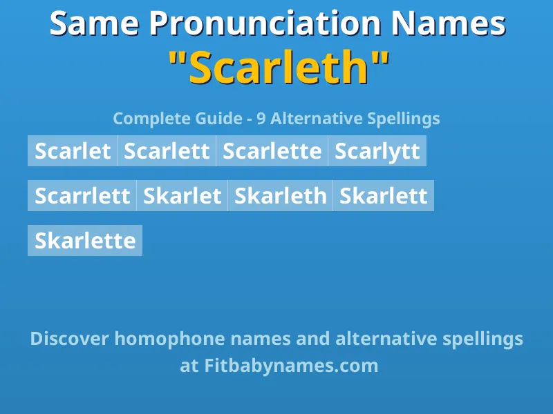 Infographic: Scarleth same pronunciation names, similar names, and homophone names