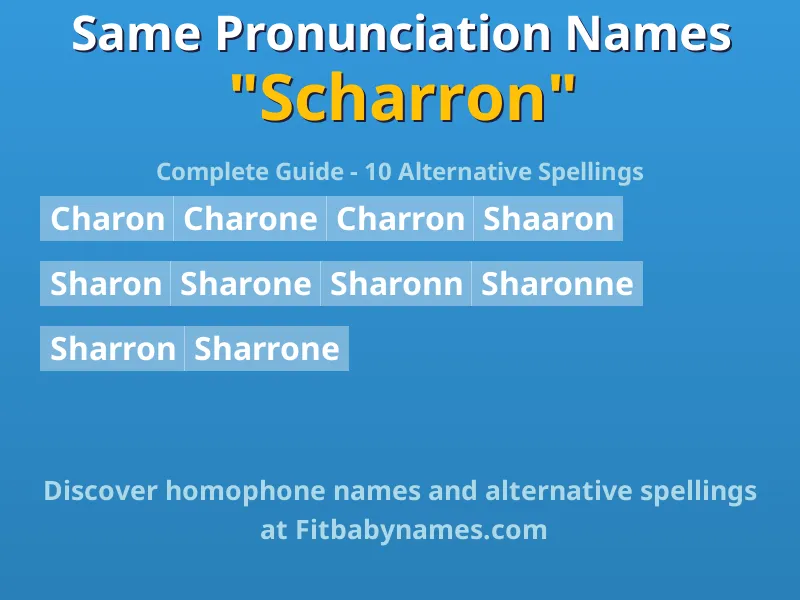 Infographic: Scharron same pronunciation names, similar names, and homophone names
