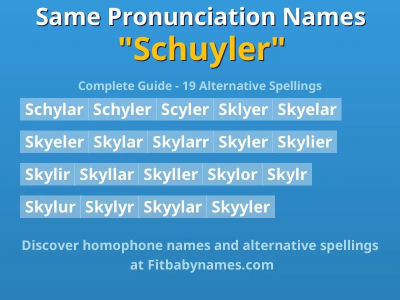 Infographic: Schuyler same pronunciation names, similar names, and homophone names