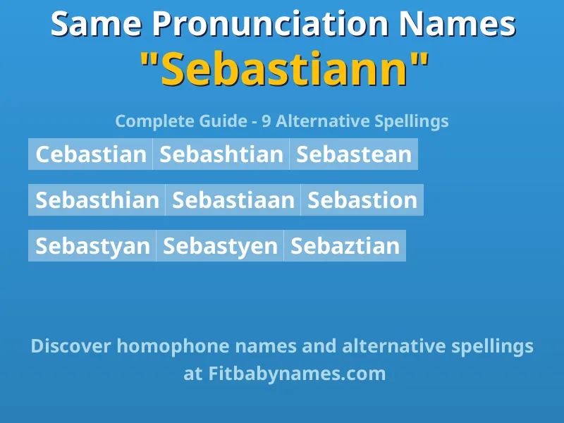 Infographic: Sebastiann same pronunciation names, similar names, and homophone names