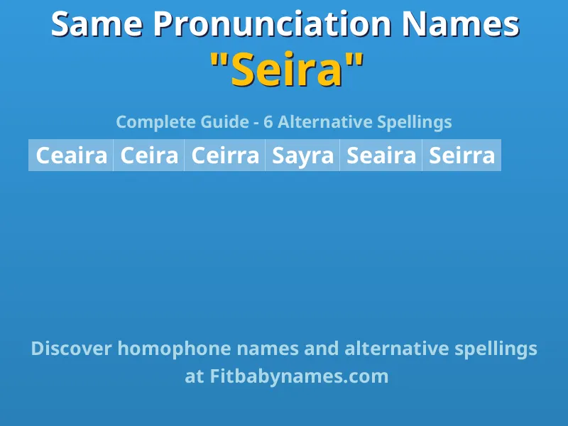 Infographic: Seira same pronunciation names, similar names, and homophone names