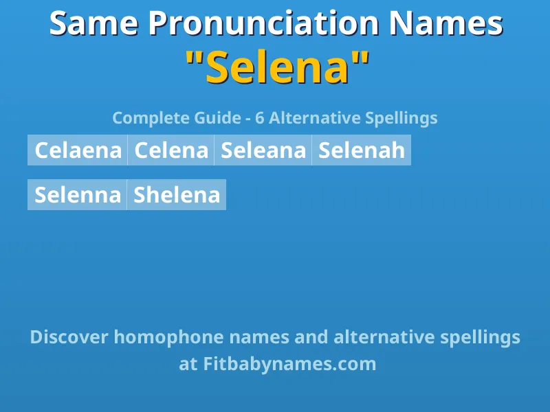 Infographic: Selena same pronunciation names, similar names, and homophone names