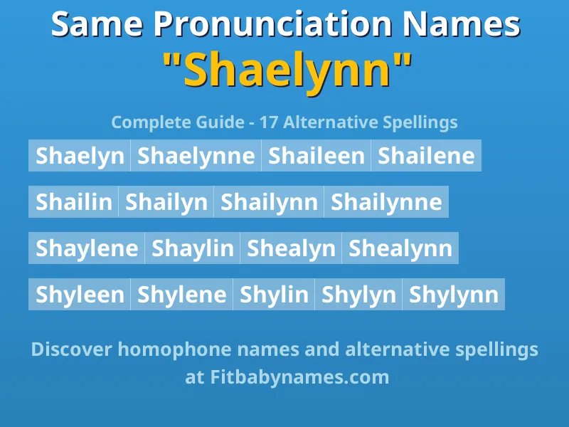 Infographic: Shaelynn same pronunciation names, similar names, and homophone names