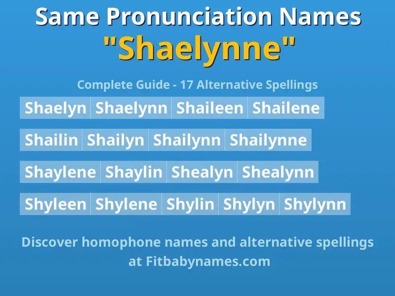 Infographic: Shaelynne same pronunciation names, similar names, and homophone names