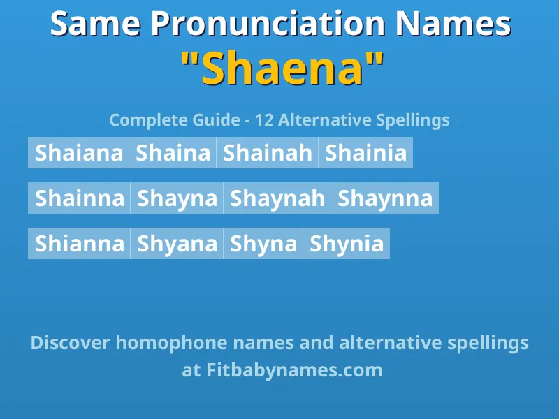 Infographic: Shaena same pronunciation names, similar names, and homophone names