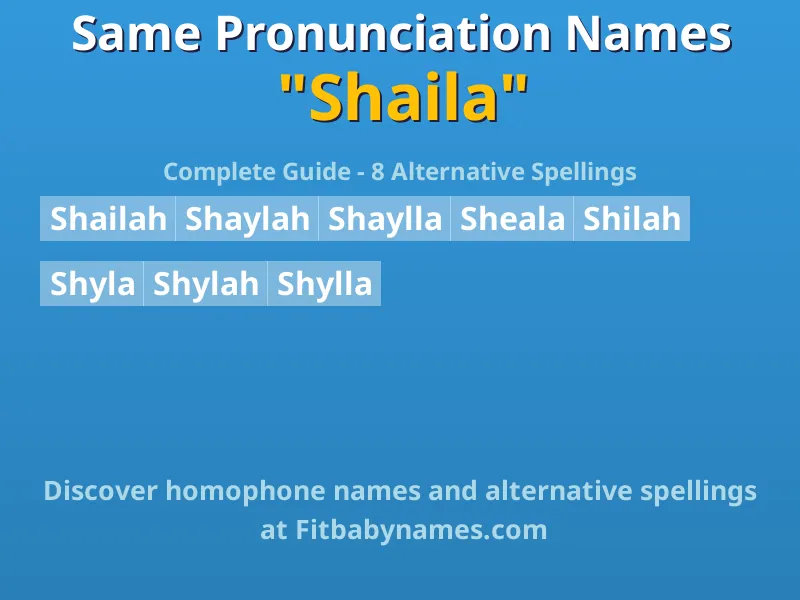Infographic: Shaila same pronunciation names, similar names, and homophone names