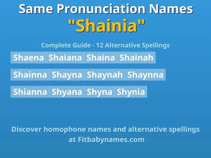 Infographic: Shainia same pronunciation names, similar names, and homophone names