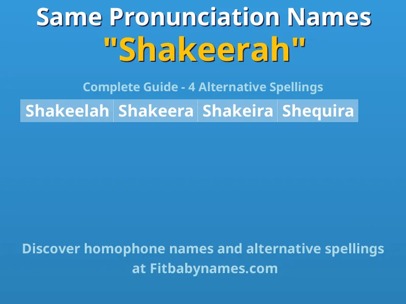 Infographic: Shakeerah same pronunciation names, similar names, and homophone names
