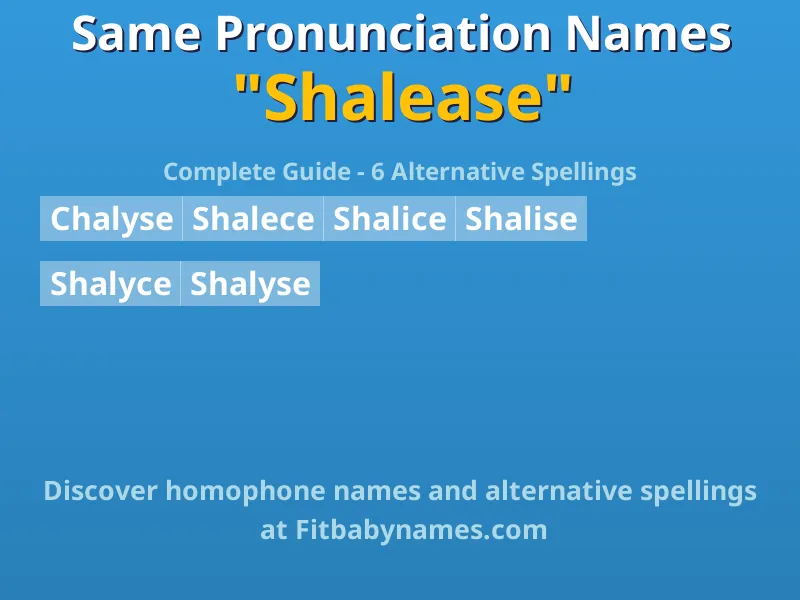 Infographic: Shalease same pronunciation names, similar names, and homophone names