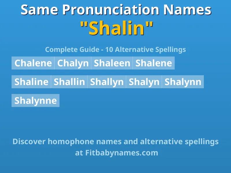 Infographic: Shalin same pronunciation names, similar names, and homophone names
