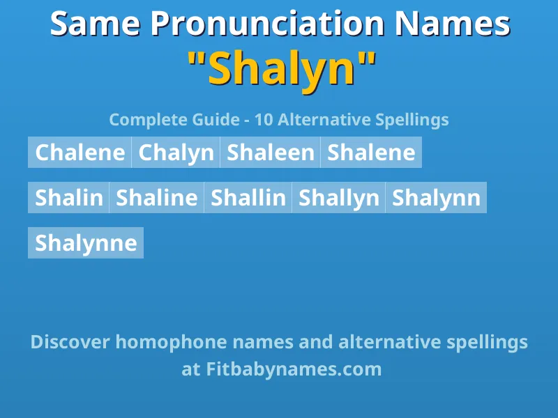 Infographic: Shalyn same pronunciation names, similar names, and homophone names