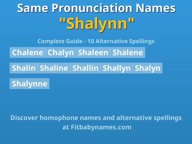 Infographic: Shalynn same pronunciation names, similar names, and homophone names