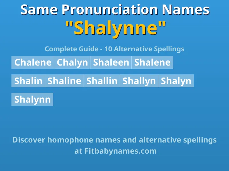 Infographic: Shalynne same pronunciation names, similar names, and homophone names