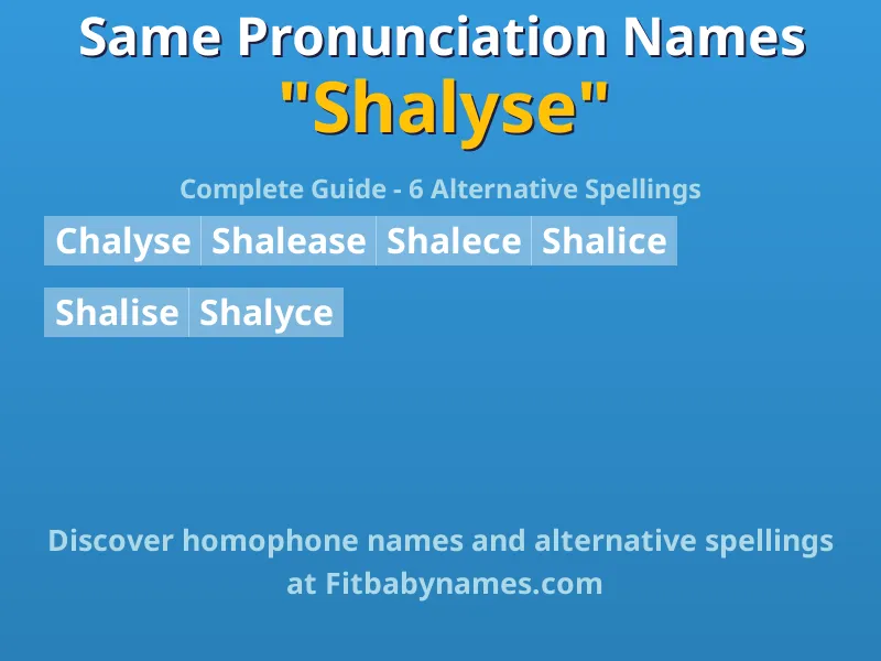 Infographic: Shalyse same pronunciation names, similar names, and homophone names