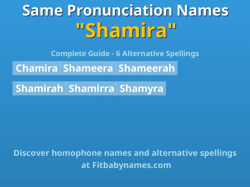 Infographic: Shamira same pronunciation names, similar names, and homophone names