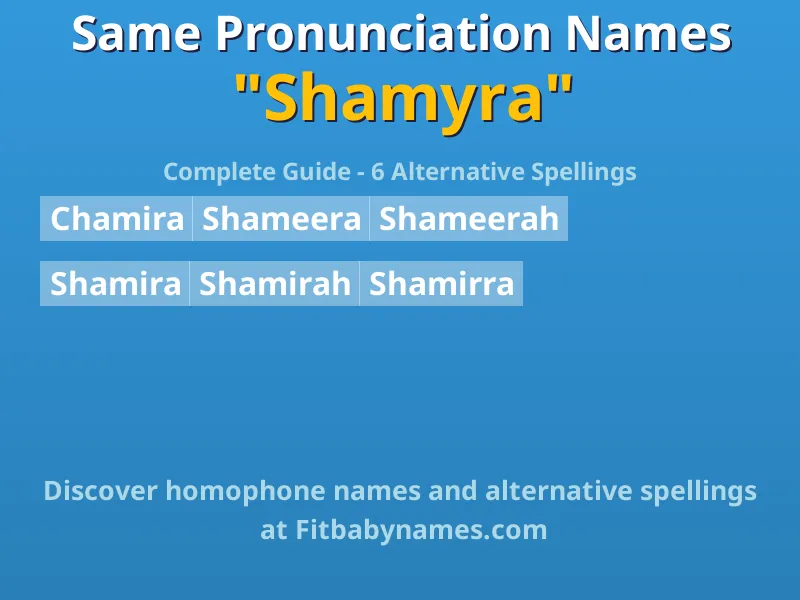 Infographic: Shamyra same pronunciation names, similar names, and homophone names