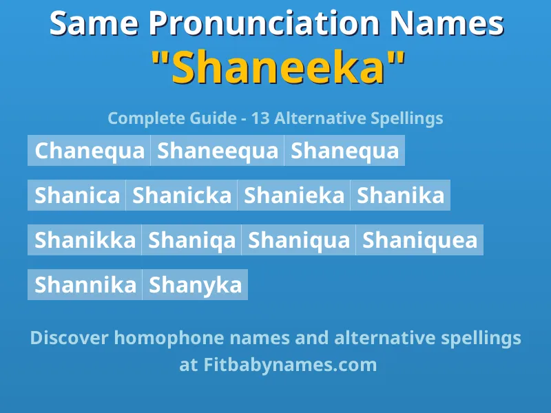 Infographic: Shaneeka same pronunciation names, similar names, and homophone names