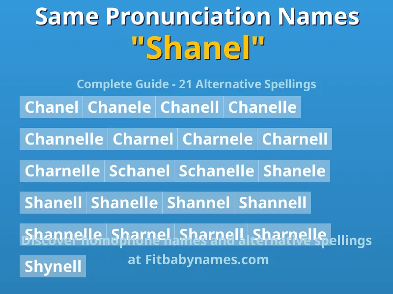 Infographic: Shanel same pronunciation names, similar names, and homophone names