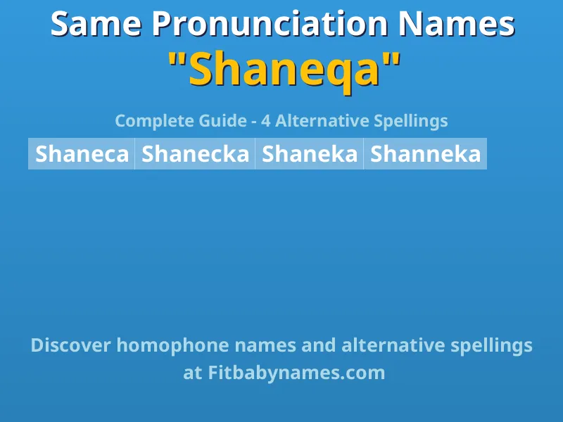 Infographic: Shaneqa same pronunciation names, similar names, and homophone names