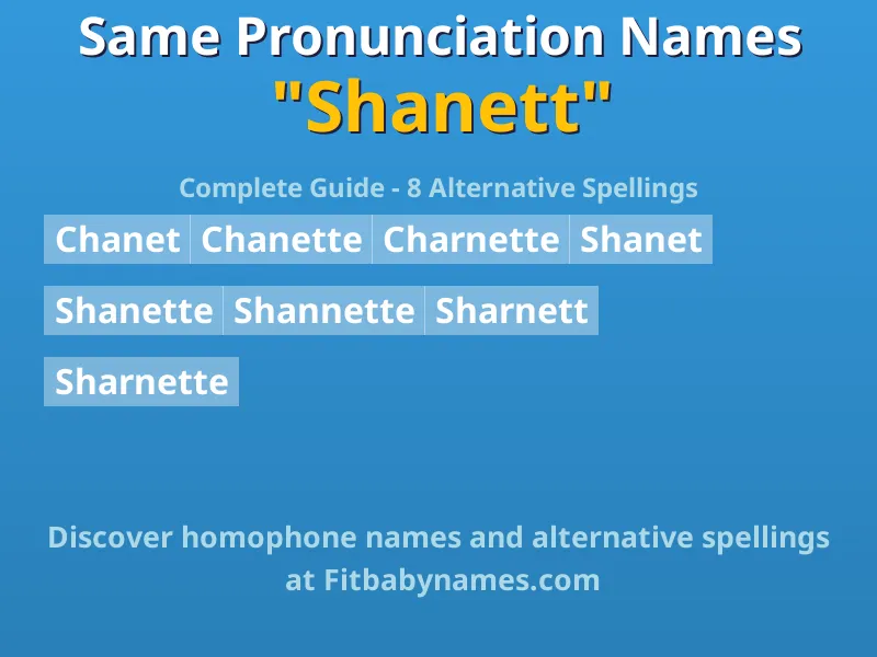 Infographic: Shanett same pronunciation names, similar names, and homophone names