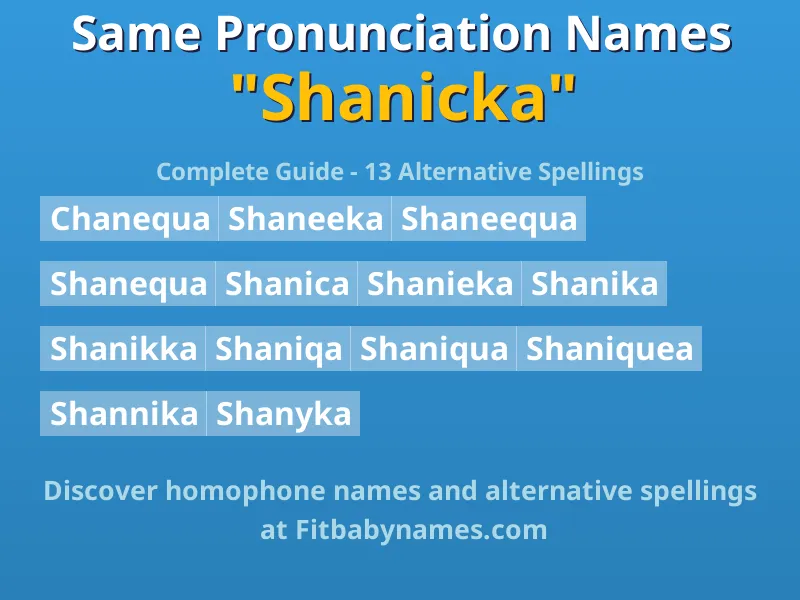 Infographic: Shanicka same pronunciation names, similar names, and homophone names