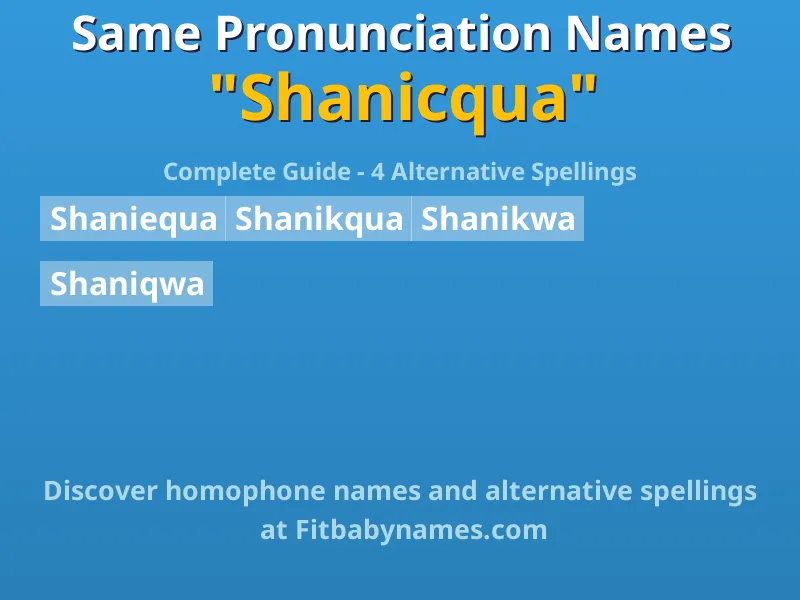 Infographic: Shanicqua same pronunciation names, similar names, and homophone names