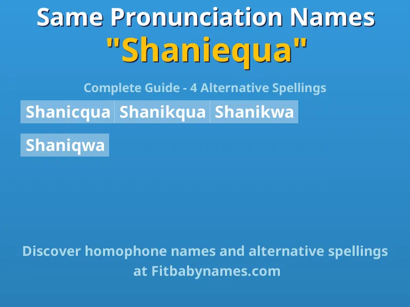 Infographic: Shaniequa same pronunciation names, similar names, and homophone names