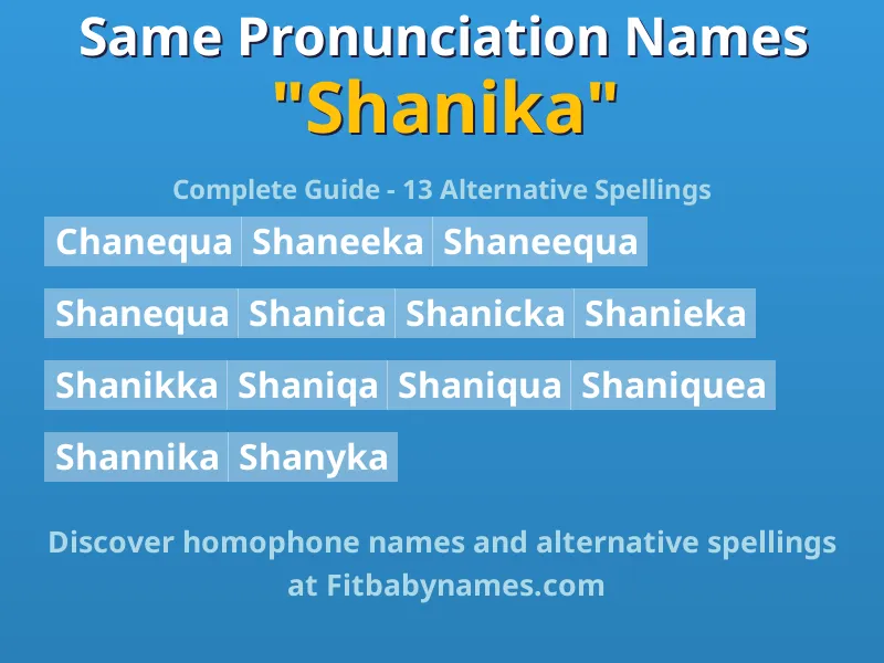 Infographic: Shanika same pronunciation names, similar names, and homophone names