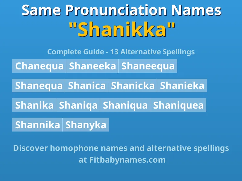 Infographic: Shanikka same pronunciation names, similar names, and homophone names